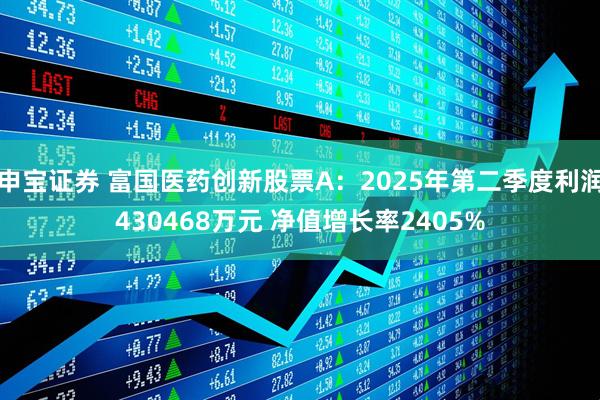 申宝证券 富国医药创新股票A：2025年第二季度利润430468万元 净值增长率2405%